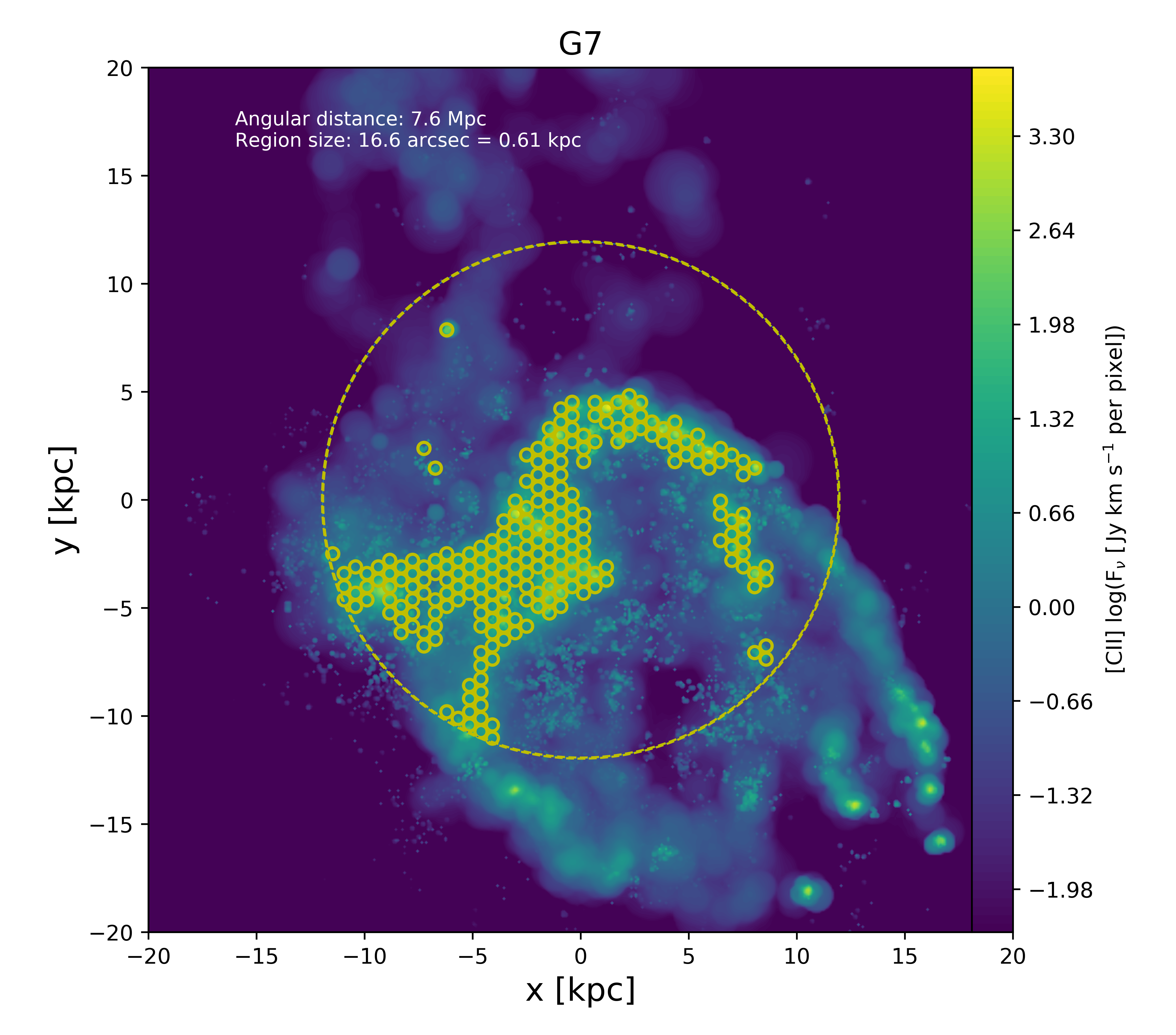 [CII] moment0 map at z~0 with Herschel resolved resolved areas overlaid on top.